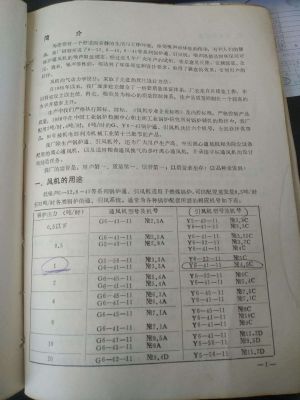 風(fēng)機(jī)振動限值計(jì)算 風(fēng)機(jī)振動限值計(jì)算