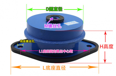 減震器設(shè)計理論指導(dǎo)