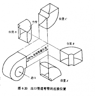 軸承的修理 軸承的修理